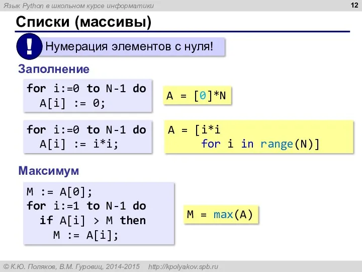 Списки (массивы) Заполнение A = [0]*N for i:=0 to N-1