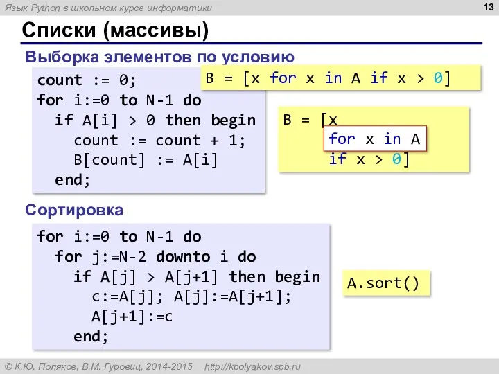 Списки (массивы) Выборка элементов по условию count := 0; for