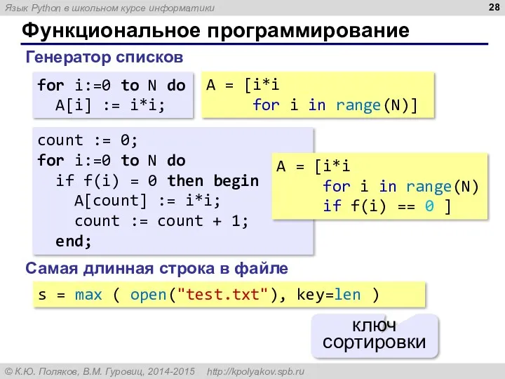 Функциональное программирование Генератор списков for i:=0 to N do A[i]