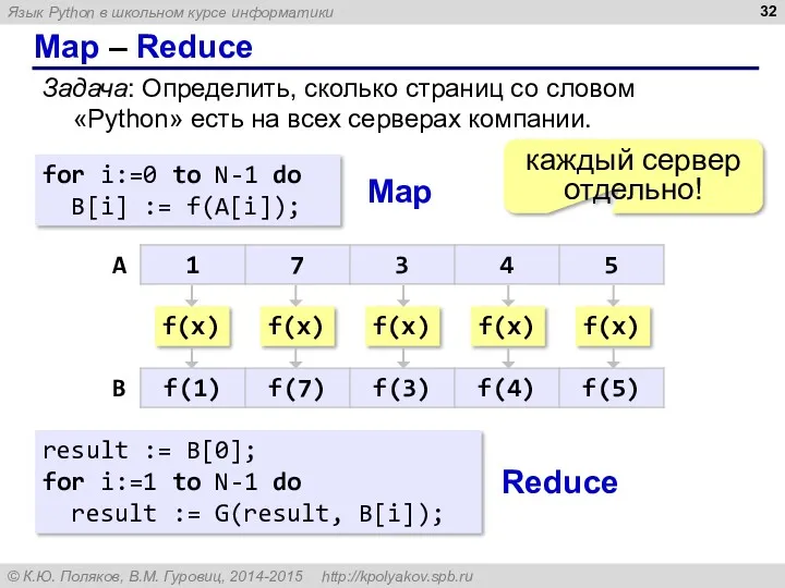 Map – Reduce for i:=0 to N-1 do B[i] :=