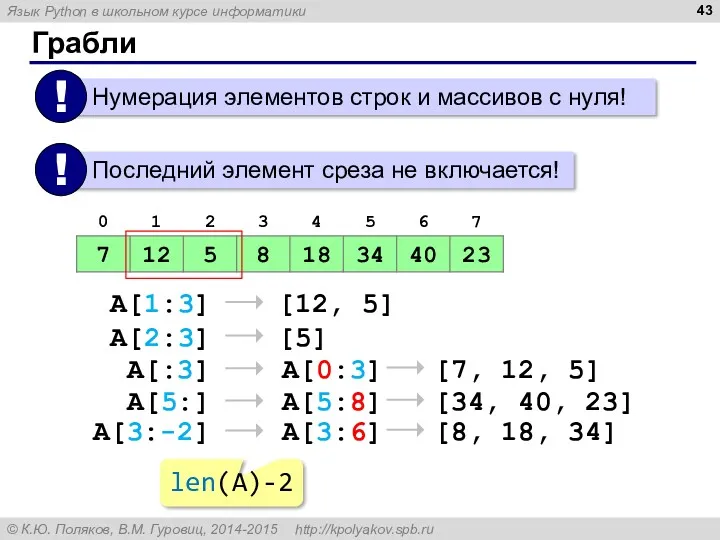 Грабли A[1:3] [12, 5] A[2:3] [5] A[:3] [7, 12, 5]