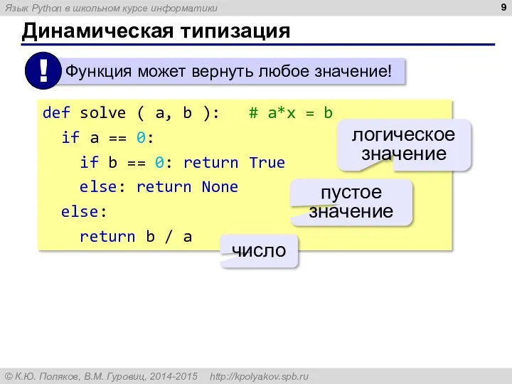 Динамическая типизация def solve ( a, b ): # a*x