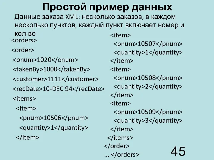 Простой пример данных 1020 1000 1111 10-DEC 94 10506 1