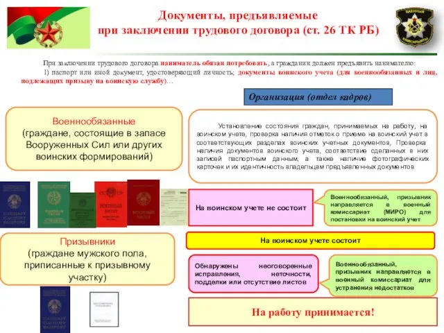 Военнообязанные (граждане, состоящие в запасе Вооруженных Сил или других воинских