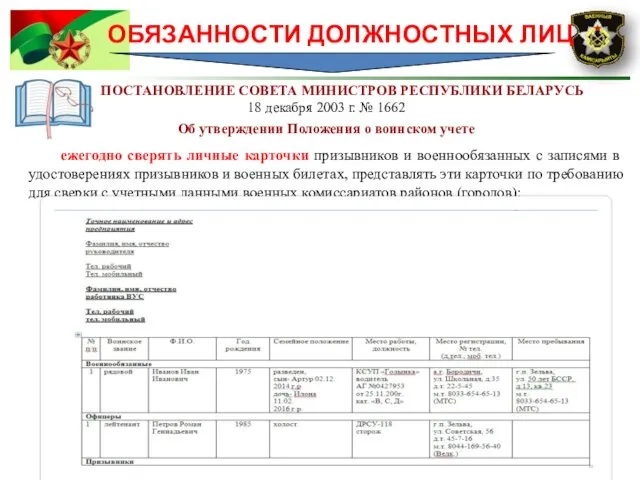 ОБЯЗАННОСТИ ДОЛЖНОСТНЫХ ЛИЦ ПОСТАНОВЛЕНИЕ СОВЕТА МИНИСТРОВ РЕСПУБЛИКИ БЕЛАРУСЬ 18 декабря