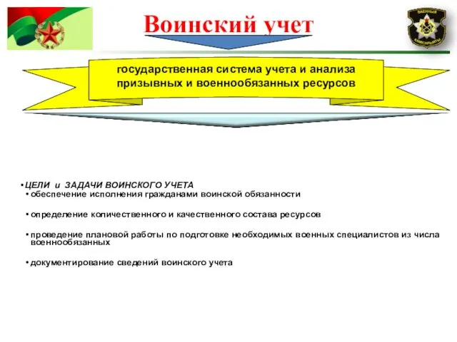 Воинский учет государственная система учета и анализа призывных и военнообязанных