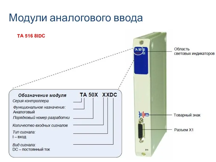 Модули аналогового ввода TА 516 8IDC