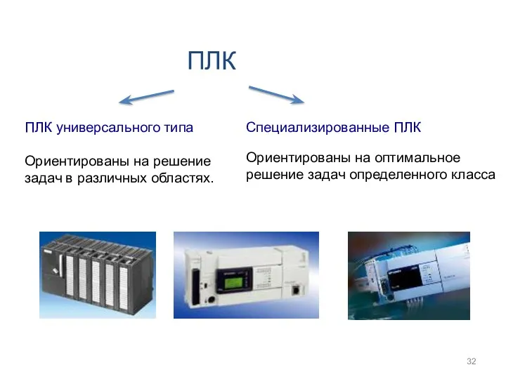 ПЛК ПЛК универсального типа Ориентированы на решение задач в различных