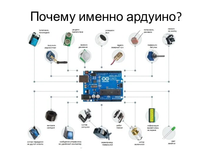 Почему именно ардуино?