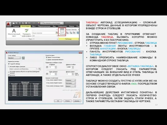 ТАБЛИЦЫ АВТОКАД (СПЕЦИФИКАЦИИ) – СЛОЖНЫЙ ОБЪЕКТ ЧЕРТЕЖА, ДАННЫЕ В КОТОРОМ