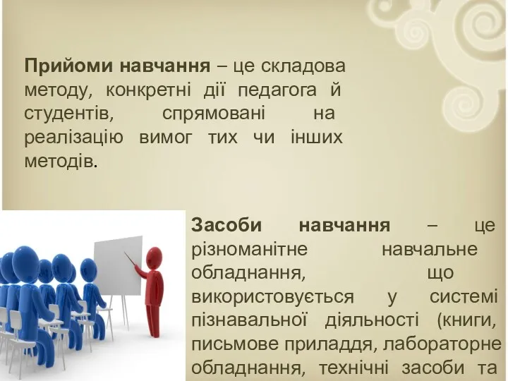 Прийоми навчання – це складова методу, конкретні дії педагога й