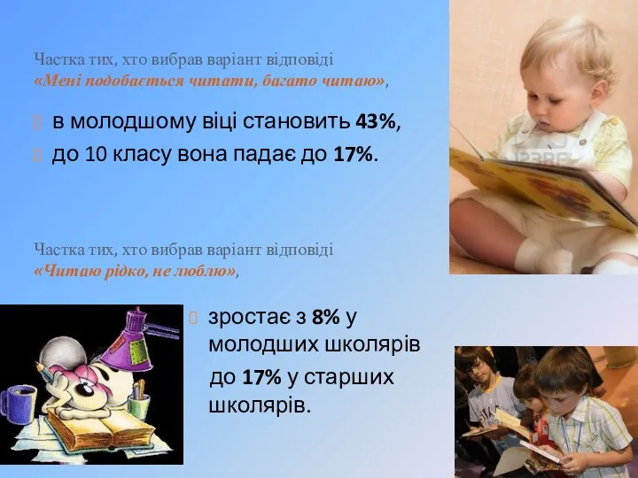 Частка тих, хто вибрав варіант відповіді «Мені подобається читати, багато