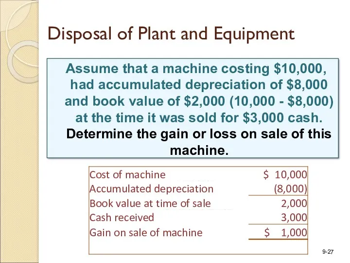 Assume that a machine costing $10,000, had accumulated depreciation of