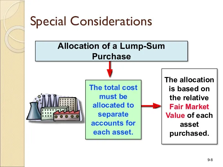 Special Considerations The allocation is based on the relative Fair