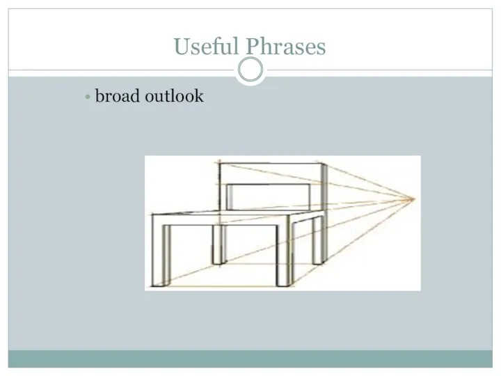 Useful Phrases broad outlook