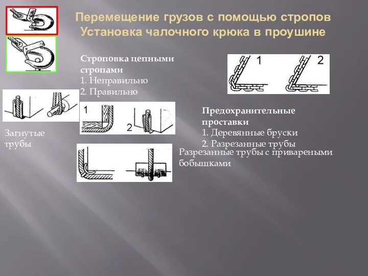 Перемещение грузов с помощью стропов Установка чалочного крюка в проушине