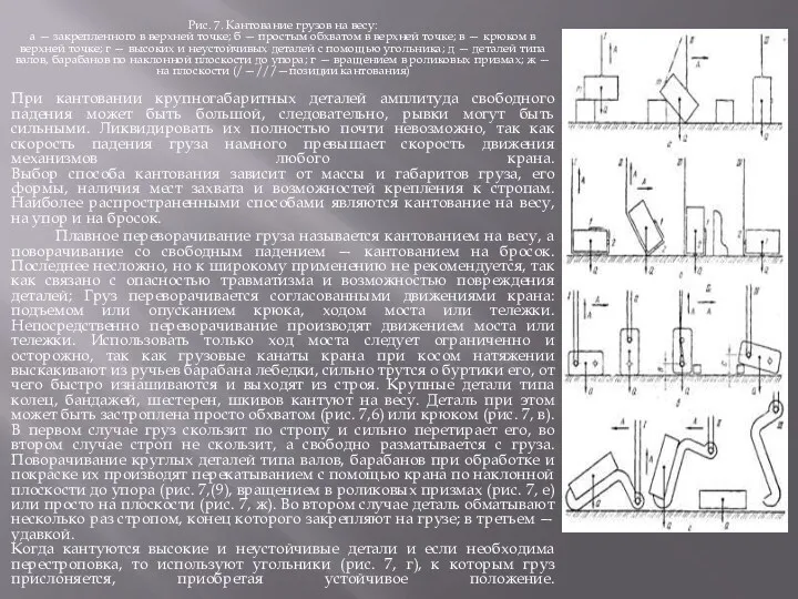 Рис. 7. Кантование грузов на весу: а — закрепленного в