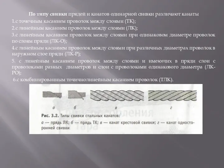 По типу свивки прядей и канатов одинарной свивки различают канаты