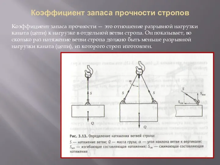 Коэффициент запаса прочности стропов Коэффициент запаса прочности — это отношение