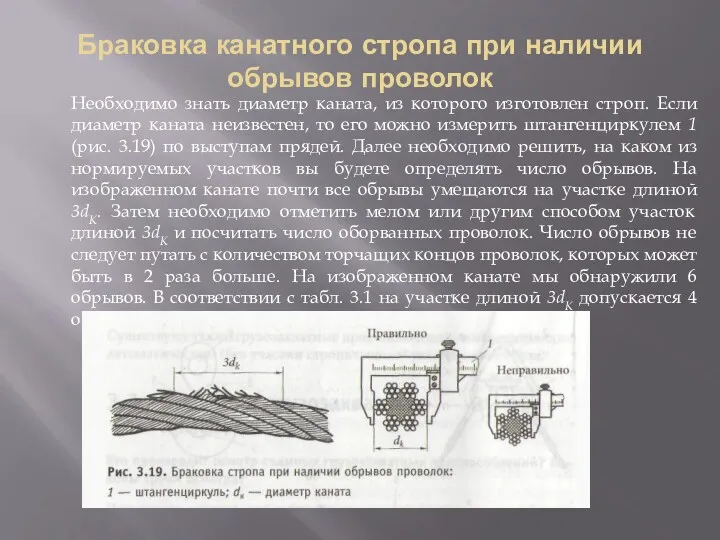 Браковка канатного стропа при наличии обрывов проволок Необходимо знать диаметр