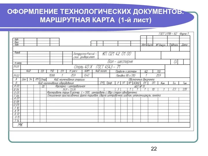 ОФОРМЛЕНИЕ ТЕХНОЛОГИЧЕСКИХ ДОКУМЕНТОВ. МАРШРУТНАЯ КАРТА (1-й лист)