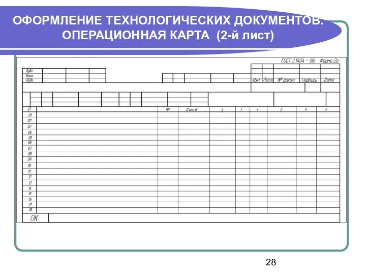 ОФОРМЛЕНИЕ ТЕХНОЛОГИЧЕСКИХ ДОКУМЕНТОВ. ОПЕРАЦИОННАЯ КАРТА (2-й лист)