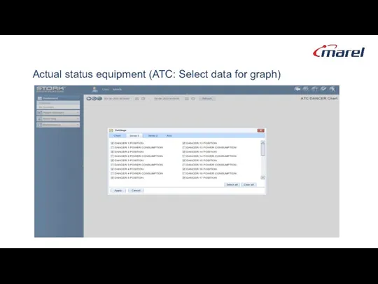 Actual status equipment (ATC: Select data for graph)