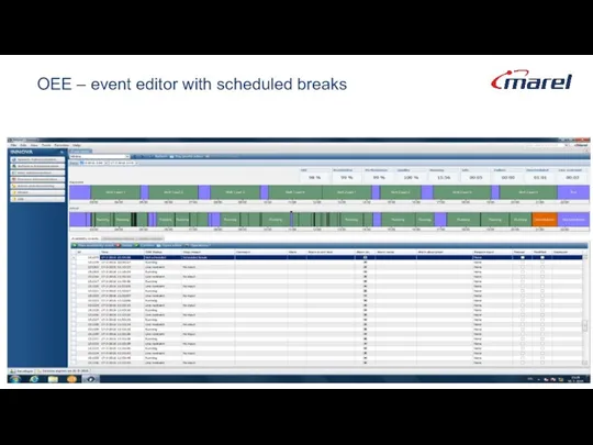 OEE – event editor with scheduled breaks