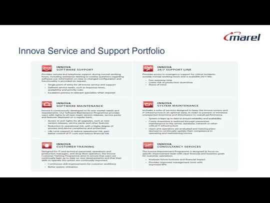 Innova Service and Support Portfolio