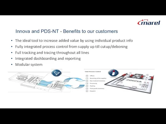 Innova and PDS-NT - Benefits to our customers The ideal tool to increase