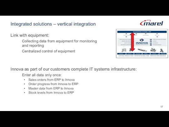 Integrated solutions – vertical integration Link with equipment: Collecting data from equipment for
