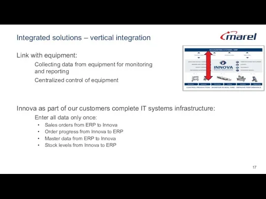 Integrated solutions – vertical integration Link with equipment: Collecting data