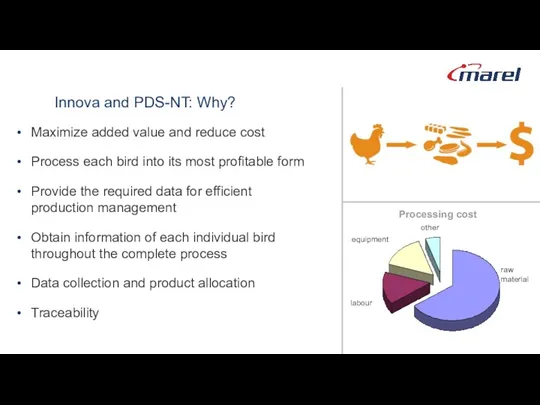 Innova and PDS-NT: Why? Maximize added value and reduce cost Process each bird