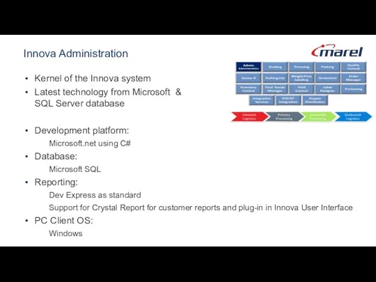 Innova Administration Kernel of the Innova system Latest technology from Microsoft & SQL