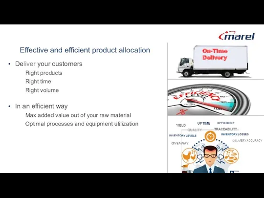 Effective and efficient product allocation Deliver your customers Right products