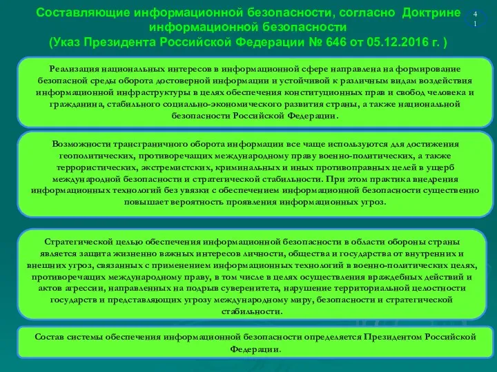 Реализация национальных интересов в информационной сфере направлена на формирование безопасной