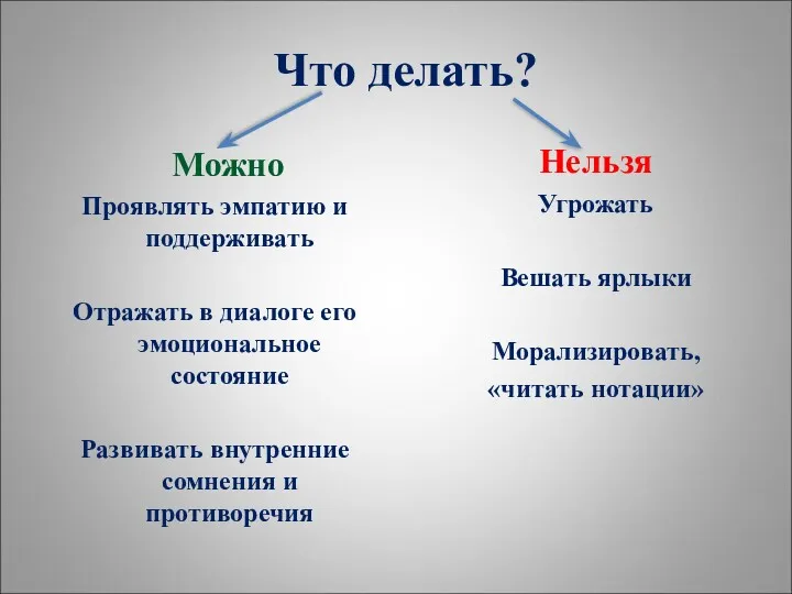 Что делать? Можно Проявлять эмпатию и поддерживать Отражать в диалоге