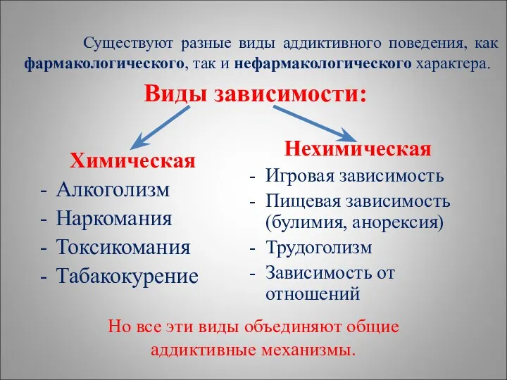 Существуют разные виды аддиктивного поведения, как фармакологического, так и нефармакологического