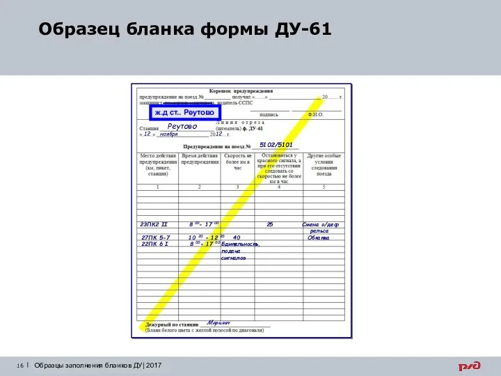 Образец бланка формы ДУ-61 Образцы заполнения бланков ДУ| 2017