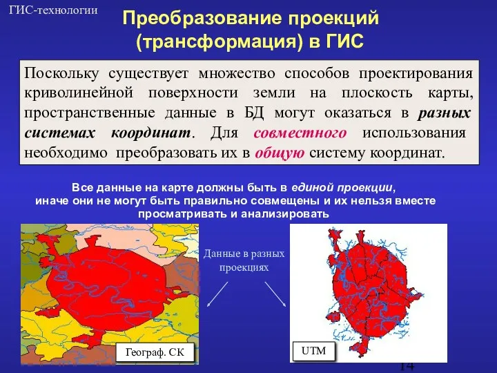 Поскольку существует множество способов проектирования криволинейной поверхности земли на плоскость