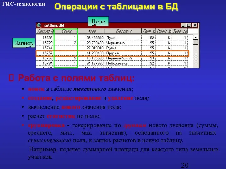 ГИС-технологии Работа с полями таблиц: поиск в таблице текстового значения;