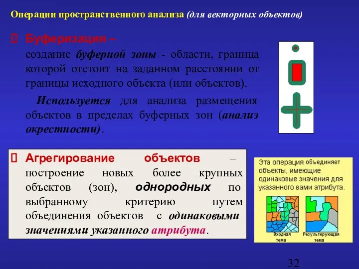 Буферизация – создание буферной зоны - области, граница которой отстоит