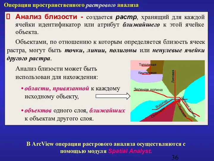 Анализ близости - создается растр, хранящий для каждой ячейки идентификатор