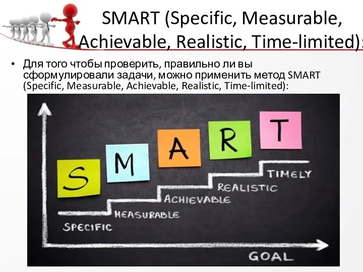 SMART (Specific, Measurable, Achievable, Realistic, Time-limited): Для того чтобы проверить, правильно ли вы