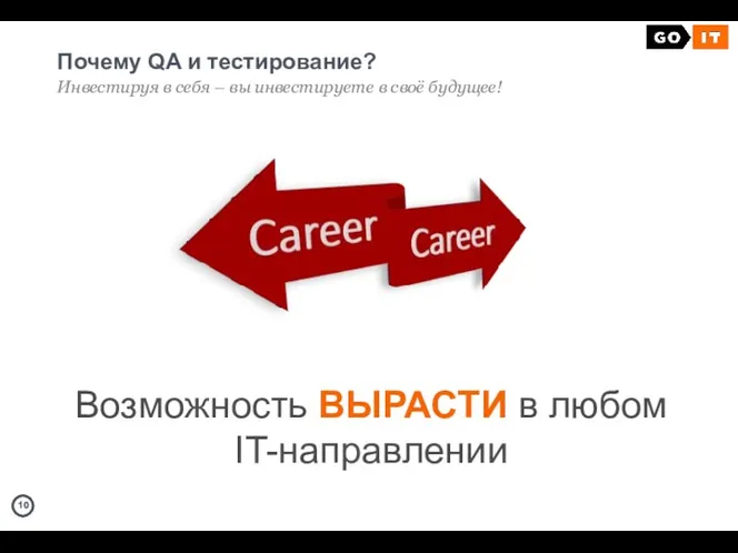 Почему QA и тестирование? Инвестируя в себя – вы инвестируете