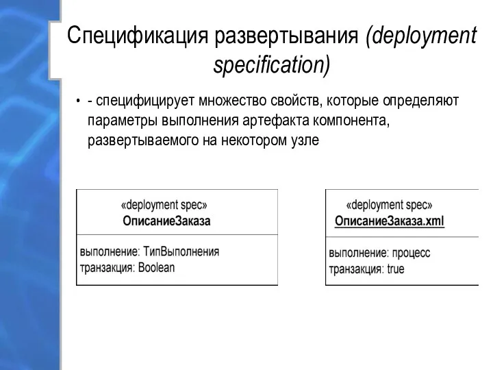 Спецификация развертывания (deployment specification) - специфицирует множество свойств, которые определяют