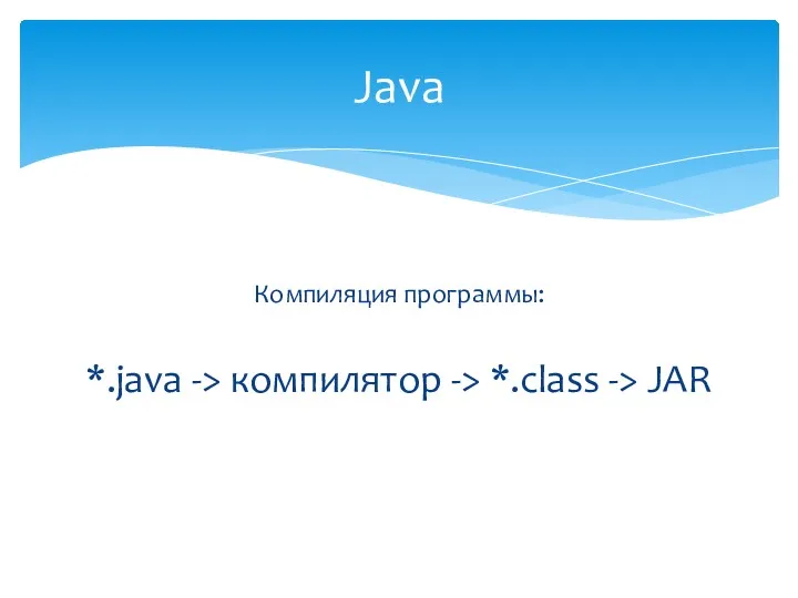 Компиляция программы: *.java -> компилятор -> *.class -> JAR Java