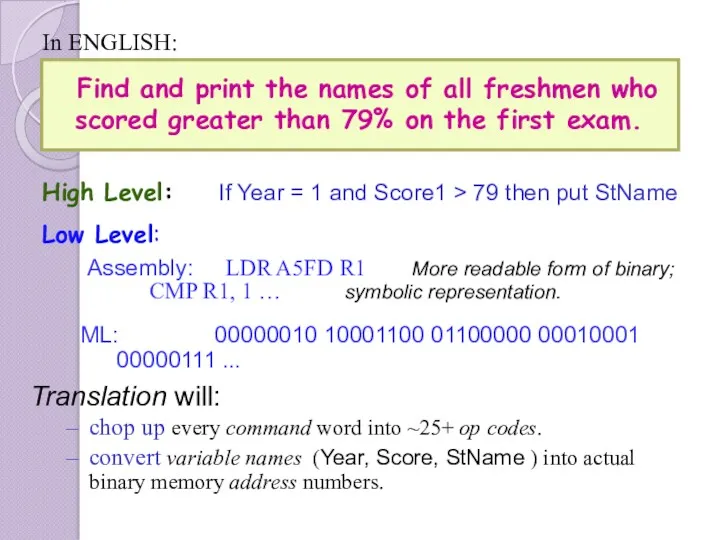 Translation will: chop up every command word into ~25+ op