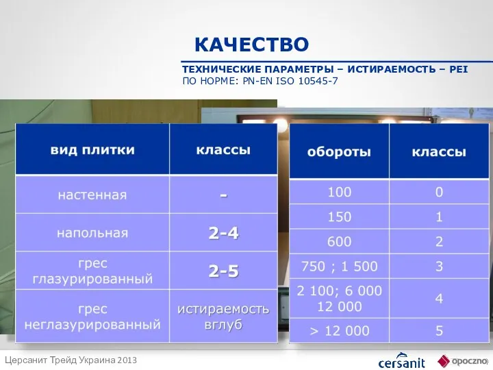 ТЕХНИЧЕСКИЕ ПАРАМЕТРЫ – ИСТИРАЕМОСТЬ – PEI ПО НОРМЕ: PN-EN ISO 10545-7 КАЧЕСТВО