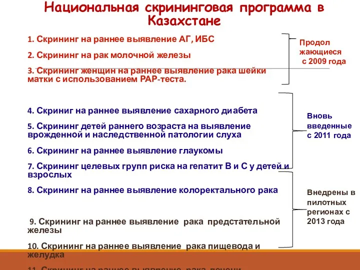Национальная скрининговая программа в Казахстане 1. Скрининг на раннее выявление АГ, ИБС 2.
